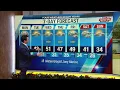 Weather Forecast December 7th 2020