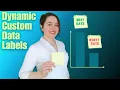 Dynamic Commenting of KEY Messages in a Chart using Custom Data Labels in Microsoft Excel - Part 1