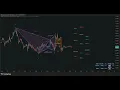 Stop Missing Trades Auto-Detect Gartley Bat Cypher 25 Harmonic Patterns Instantly
