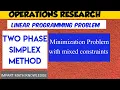 Two phase simplex method LPP OPERATIONS RESEARCH Lec LPP Minimization