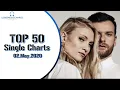 Download Lagu TOP 40 SINGLE CHARTS | 02//05//2020 | ILMC