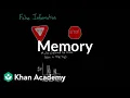 Memory reconstruction source monitoring and emotional memories Khan Academy