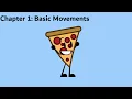 Object Animator Toolbox Animations