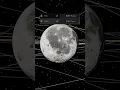 Download Lagu Apa yang terjadi jika bulan terus membesar? #bumi #bulan