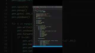 Turtle s race in python Watch till the end