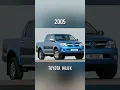 Evolution of Toyota Hilux (1980 - 2022)