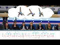 How Exactly is Gymnastics Judged A Beginner s Guide