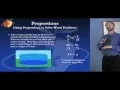 CBEST Math Test Prep