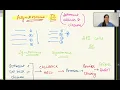 Asynchronous JavaScript setTimeout closures callback