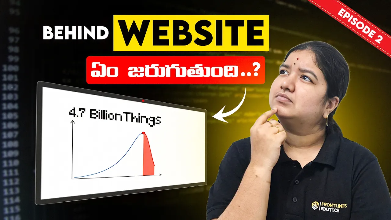 How Internet & Websites Actually Work | Client-Server, DNS & HTTP | Vibe Coding Telugu | Episode 2