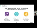 Cloud Apps 6 4 2021