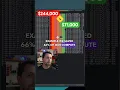 Download Lagu Save $173,000 with Karpenter consolidation #eks #kubernetes