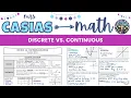 Discrete vs Continuous Algebra 1 Lesson