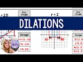 Geometry Dilations of Reduction and Enlargement