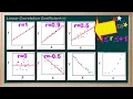 WCLN - Math