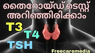 Thyroid function test in malayalam TFT