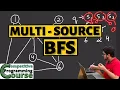 Multi Source BFS Tutorial with Code Example Question CP Course EP 81