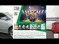 Review - Castrol Edge 5W-20 Advanced Full Synthetic Motor Oil 5 Quarts