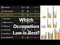 Hoi4 BBA - Best Occupation Laws
