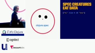 Genetic Programming with clojure spec - Carin Meier