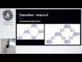 Deep Learning with Python in Finance - Singapore Python User Group