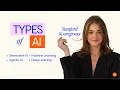 AI vs Machine Learning vs Deep Learning vs Generative Agentic AI What s the Difference