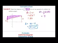 Evaluating Definite Integrals Using Geometry