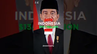                                            دندنها