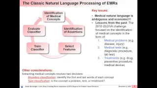 Data Wrangling Normalization Preprocessing Part II Text