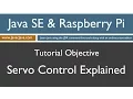 Java and Raspberry Pi Programming - Servo Control Explained
