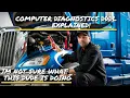 Detroit Diesel Diagnostic Link Everything You Need to Know