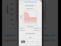 Page Replacement Algorithm Tutorial Flutter PDEU ProjectOS