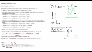 Leetcode 966 Vowel Spellchecker - Can You Fix the Typos