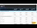 Cloud Object Storage on IBM Cloud