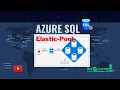 create azure sql elastic pool