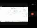 Week-2 Live Coding 1 May 23