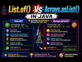 List of vs Arrays asList in java