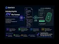 AI Can Now Generate Workflows Not Just Code Introducing OpenVerb ov Files