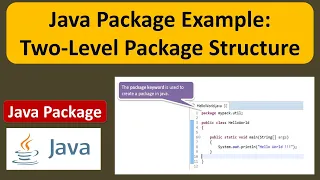 Java Package Example Two-Level Package Structure Java Tutorial