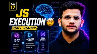 Execution Context in JavaScript Finally Simple Call Stack Memory Phase Explained