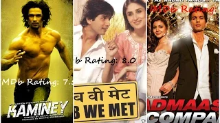 افضل 10 افلام لـ شاهيد كابور حسب موقع Imdb 