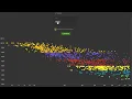 Data Charts - Demonstration