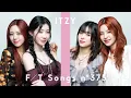 Download Lagu ITZY - RINGO / THE FIRST TAKE