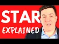 STAR interview method Answer any question