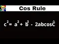 Cos Rule grade 11 Introduction