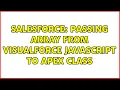 Salesforce Passing array from Visualforce Javascript to apex class