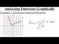 1 3 2 Analyzing Functions Graphically
