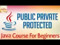 Learn Java Tutorial for Beginners Part 29 Public Private and Protected