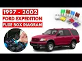 Ford Expedition 1997 to 2002 Fuse Box Diagrams Location User Guide