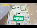 School Project on Verbs - Regular Irregular Helping Verbs